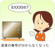 金庫の番号が分からなくなった